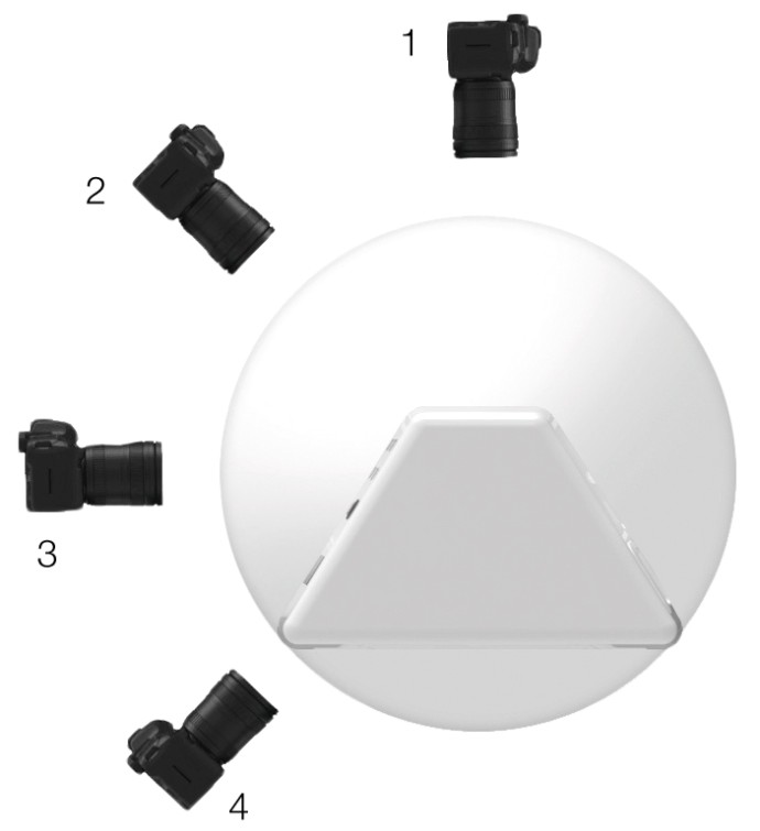 Diagramma delle quattro posizioni di scatto della fotocamera di ALO Photo Sphere intorno al prodotto